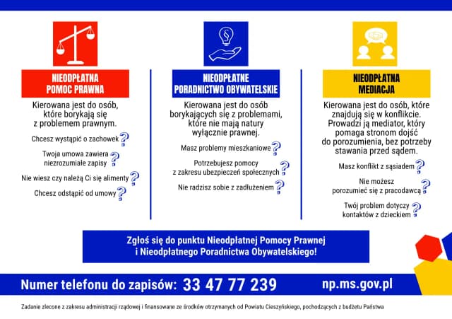 Organizacje niosące pomoc ludziom: kluczowe fundacje w Polsce