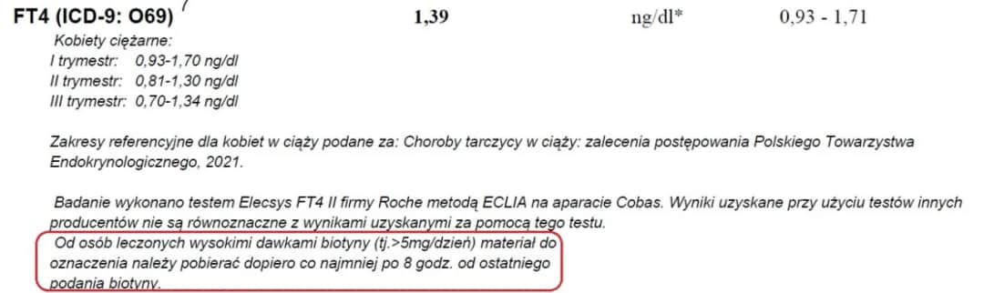 Co Twoje wyniki FT4 mówią o niedoczynności tarczycy? Analiza