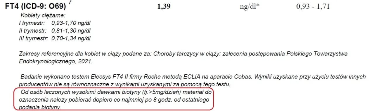 Co Twoje wyniki FT4 mówią o niedoczynności tarczycy? Analiza