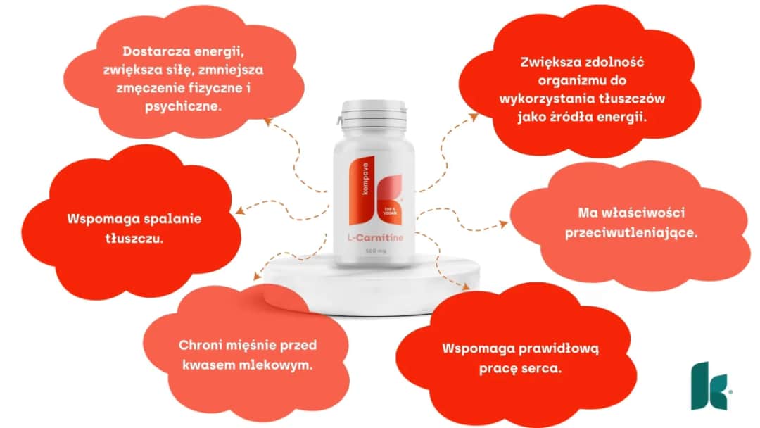 Karnityna: Rewolucja w spalaniu tłuszczu czy tylko mit? Analiza