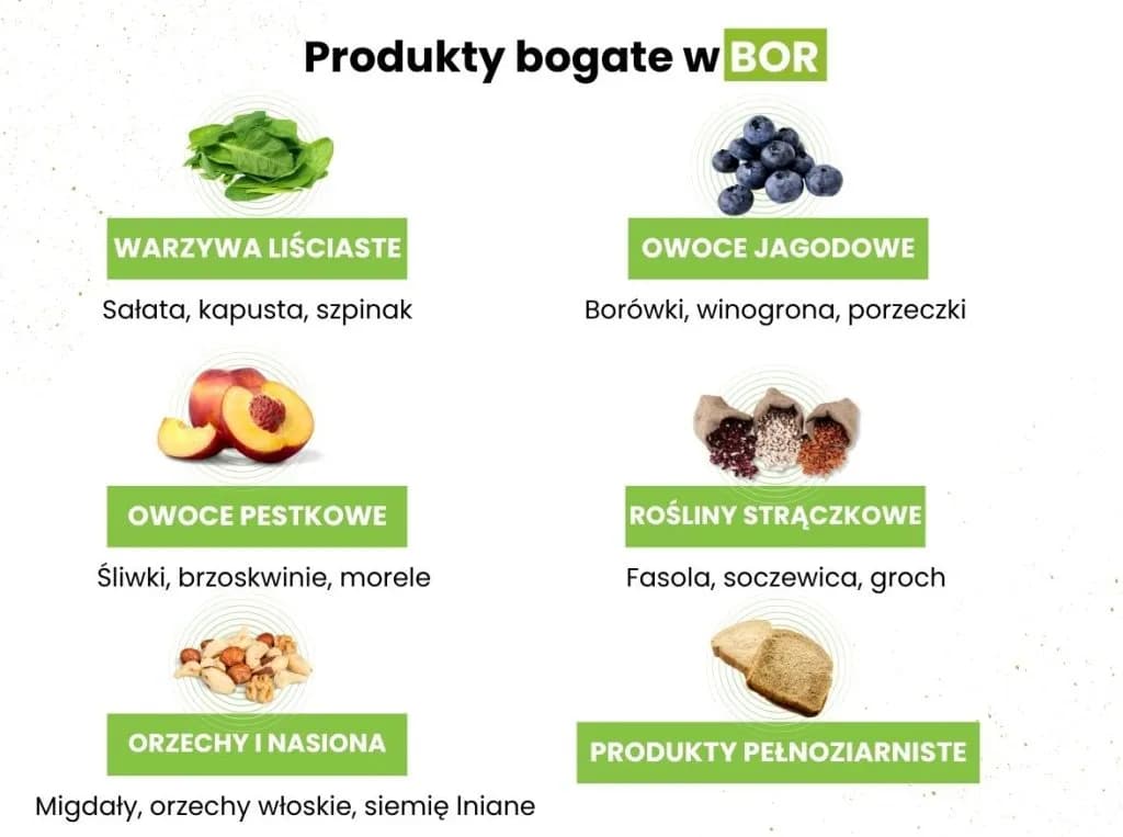 Bor - właściwości, zastosowanie i wpływ na zdrowie